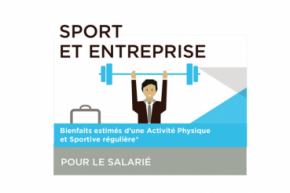 http://medef-sport.fr/2015/10/16/infographie-sport-en-entreprise-6-a-9-de-gain-de-productivite-via-ag2rlamondiale/